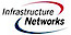 Infrastructure Networks Inc.