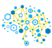 Innovation Company