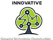 Innovative International Acquisition