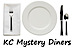Spectrum Wealth Advisors's Competitor - Kc Mystery Diners logo