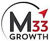 M33 Growth