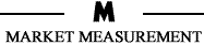 Market Measurement