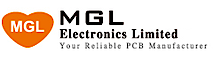 Megacorp-group's logo Megacorp-group's Company logo