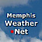 Memphis Weather