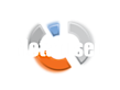 Metafused