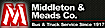 Middleton & Meads's company profile
