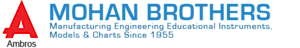 Mohan Brothers's logo Mohan Brothers's Company logo