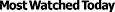 Mad As Hell's Competitor - Most Watched Today logo