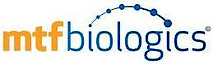 MTF Biologics