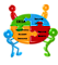 Mwsi Services