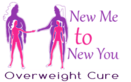 New Me To New You's logo New Me To New You's Company logo