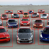 Next Ride Motors Competitors Revenue And Employees Owler Company