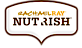 Nutrish's company profile