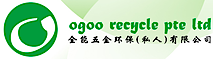 Ogoo Recycle's logo Ogoo Recycle's Company logo