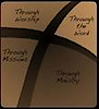 Paper Mill Road Baptist Church's logo Paper Mill Road Baptist Church's Company logo