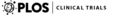 Pancreaticcancertrialfinder's Competitor - Plos.org logo