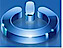 Powers Technology