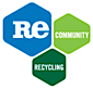 Recommunity