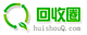 Recycling circle's company profile