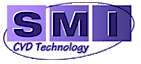 Smicvd