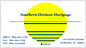 Southern Horizon Bank