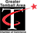 Southmark Industries