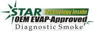 STAR EnviroTech, Inc.
