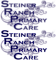 Pediatric Specialists Plano's Competitor - Steiner Ranch Primary Care logo