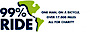 Straatkinderen Medellin - Fundacion Caminos