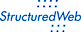 Channelmarketingcloud