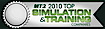 Survivalsystemsusa's company profile
