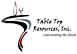 Tabletop Resources