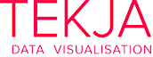 Tekja's logo Tekja's Company logo