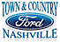 Fordnashville