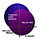 Visionsites Web Design