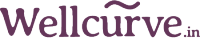 Wellcurve