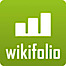 Wikifolio