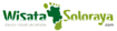 Wisata Soloraya