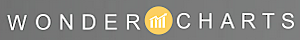 WonderCharts